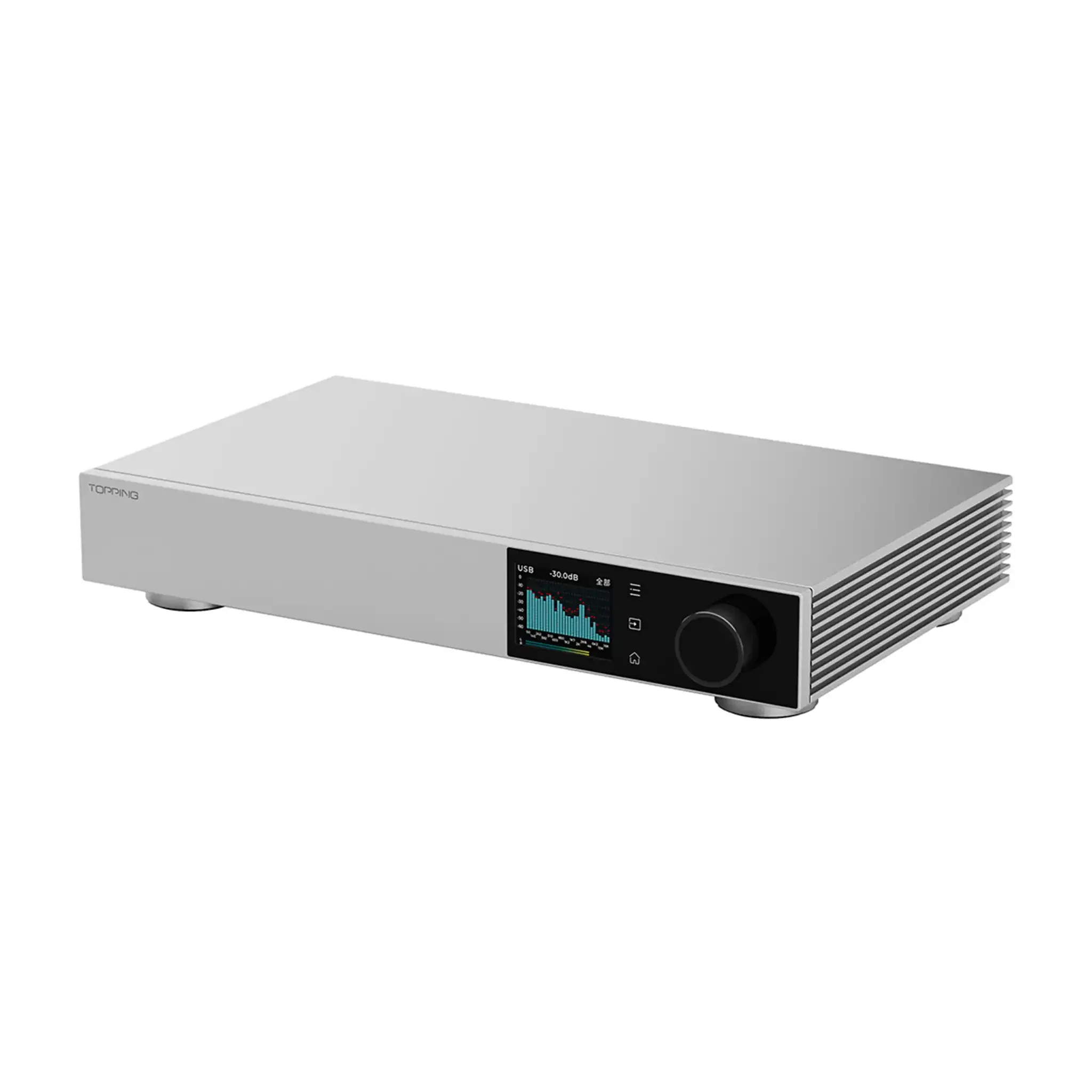 Desktop Standalone DACs